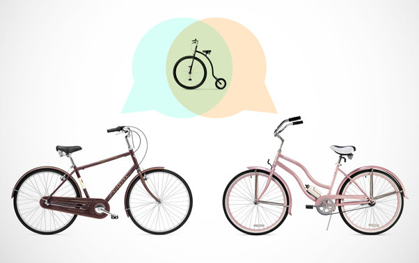 Bikelovers