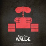 Wall-e: cartaz vintage