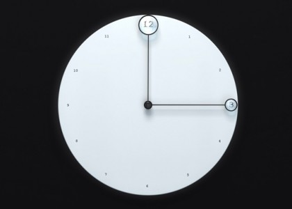 Relógio Legal: mini números são destacados com lupas